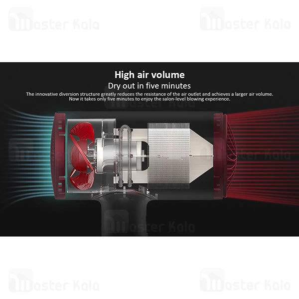 سشوار شیائومی Xiaomi SOOCAS H3S Hair Dryer 1800W