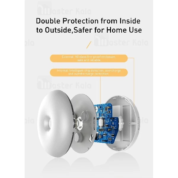 چراغ هوشمند بیسوس Baseus Light Garden Nightlight DGYUA-LA02 دارای سنسور نور و حرکت