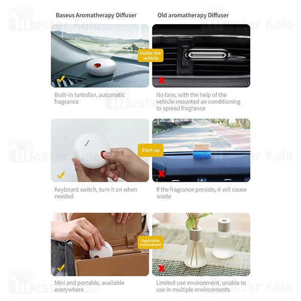 خوشبو کننده هوا بیسوس Baseus Flower shell Portable Aromatherapy Diffuser SUXUN-HB02