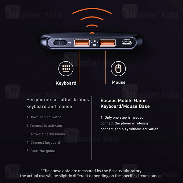 هاب بلوتوثی بیسوس Baseus GAMO Adapter Button Suit TZGA01-01 جهت اتصال موس و کیبورد