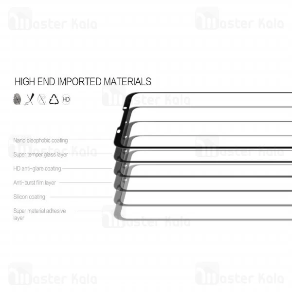 گلس نیلکین Nillkin CP+ Pro Glass Screen Protector Xiaomi Black Shark 3
