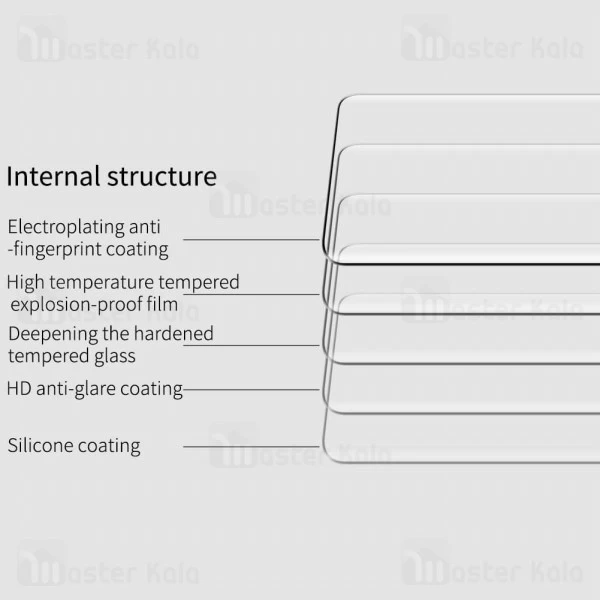 گلس نیلکین Samsung Galaxy S20 Nillkin 3D DS+ Max