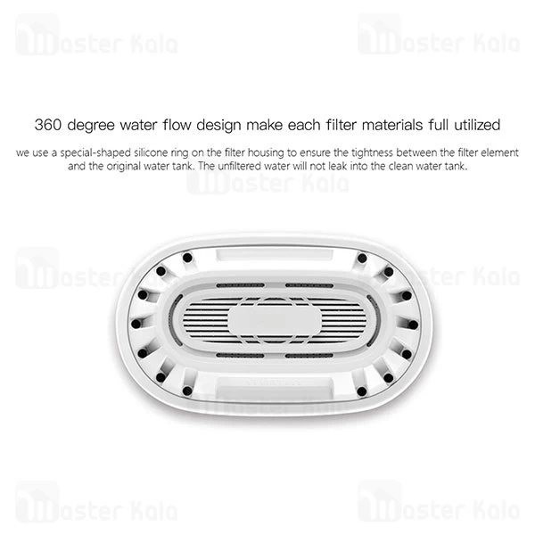 پارچ تصفیه آب Xiaomi MH1-B Water Filter Pitcher