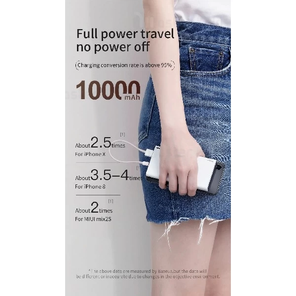 پاوربانک 10000 میلی آمپر بیسوس Baseus Choc PPALL-QK1G Power Bank توان 2 آمپر