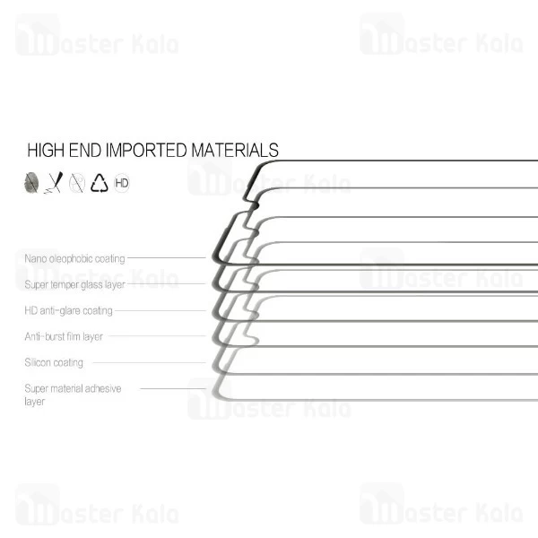 گلس نیلکین Nillkin CP+ Pro glass screen protector Xiaomi Mi 9 SE
