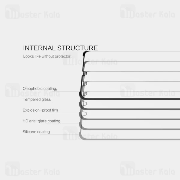 گلس نیلکین Huawei P30 Pro Nillkin Amazing CP+ Max Glass Screen