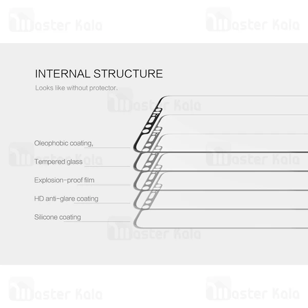 محافظ صفحه شیشه ای تمام صفحه نیلکین Huawei Mate 20 Pro / Porsche Design Nillkin CP+ Max