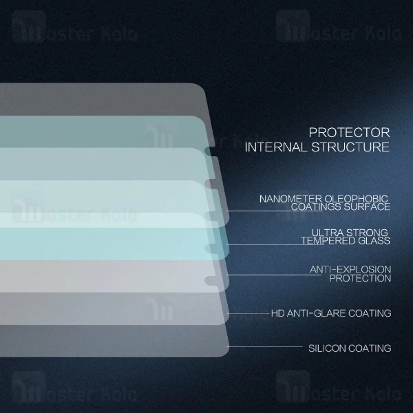 گلس نیلکین Huawei P30 Nillkin H+ Pro Glass