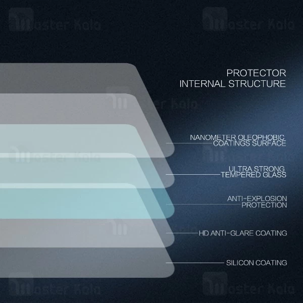 گلس نیلکین Xiaomi Mi 9 SE / Mi9 SE Nillkin H+ Pro Glass