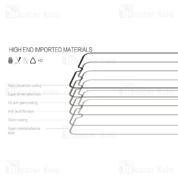 گلس نیلکین Samsung Galaxy A30 / A50 Nillkin CP+ Glass