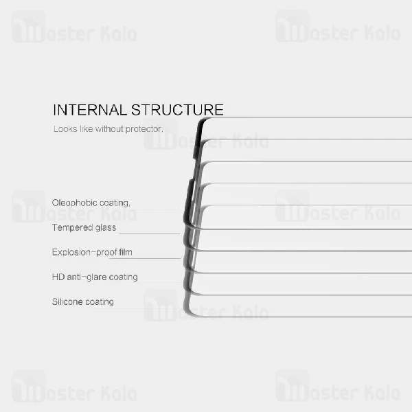 محافظ صفحه شیشه ای تمام صفحه نیلکین Samsung Galaxy S10 Nillkin CP+ Max