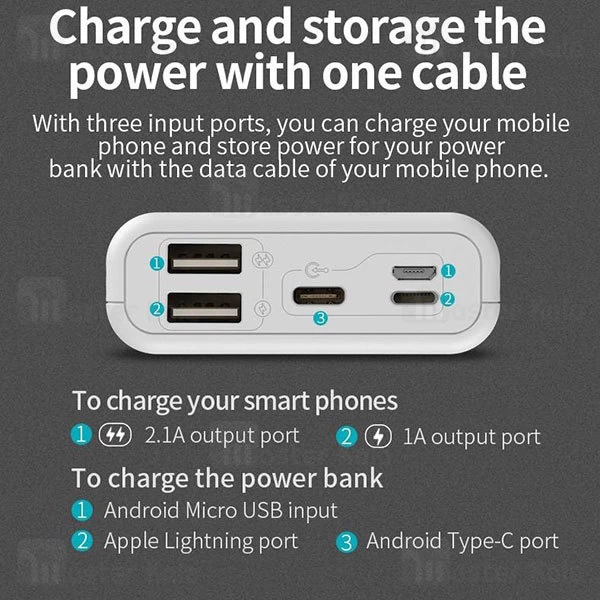 پاوربانک 10000 میلی آمپر روموس Romoss Powerbank PSL10 توان 2.1 آمپر