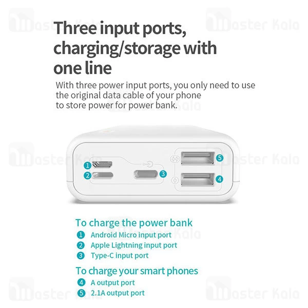 پاوربانک 20000 میلی آمپر روموس Romoss Powerbank PSL20 توان 2.1 آمپر