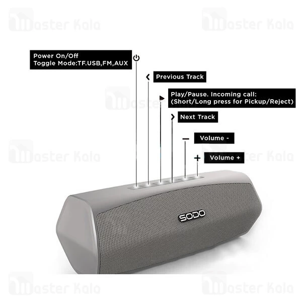 اسپیکر بلوتوث سودو SODO L6 Life Bluetooth Speaker 20W دارای درگاه رم و فلش