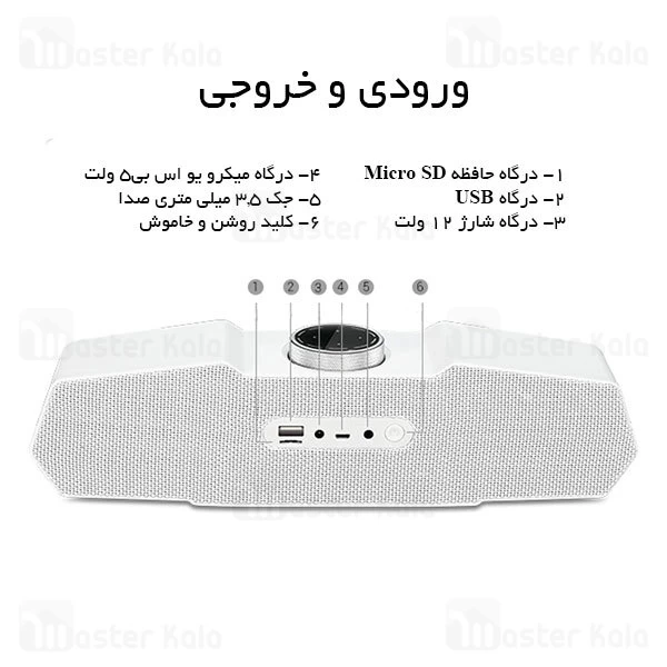 اسپیکر بلوتوث سودو SODO L7 Life NFC Bluetooth Speaker 30W دارای درگاه رم و فلش