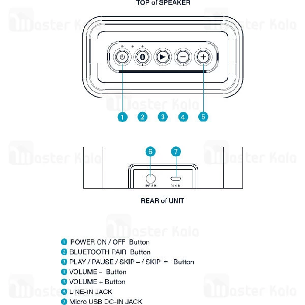 اسپیکر بلوتوث Knit Audio KW51