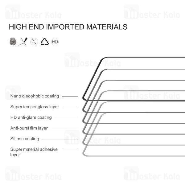 محافظ صفحه شیشه ای تمام صفحه تمام چسب شیائومی Xiaomi Redmi Note 9S / Note 9 Pro / Note 9 Pro Max Nillkin CP+ Pro
