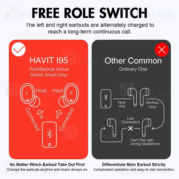 هندزفری بلوتوث Havit i95 True Wireless Earbuds