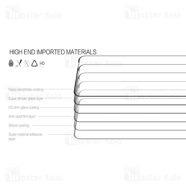 گلس نیلکین Huawei P40 Lite / Nova 7i / Nova 6 SE Nillkin CP+ Pro