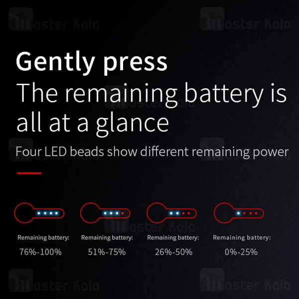 پاوربانک جویروم Joyroom D-M191 Delicate Series PowerBank 2.1A 10000mAh