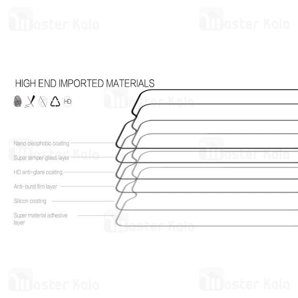 گلس نیلکین Realme 3 Pro / Realme X Lite / Realme 5 Pro / Realme Q Nillkin CP+ Pro