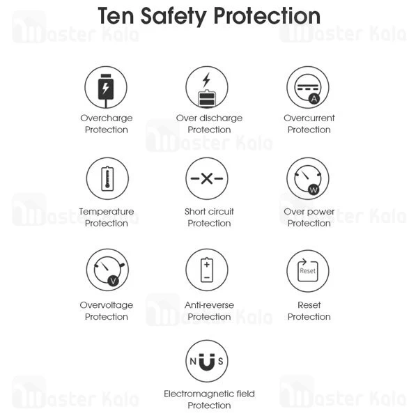 پاوربانک Romoss WL1A Wireless Powerbank 10000mAh 2.1A