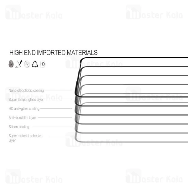 گلس نیلکین Samsung Galaxy A11 Nillkin CP+ Pro