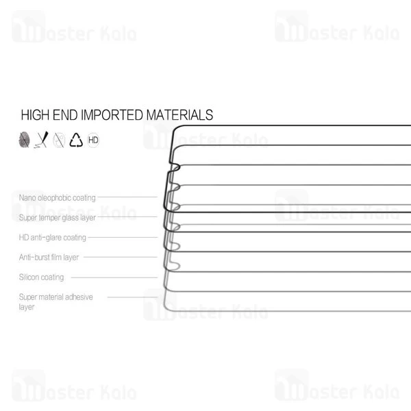 گلس نیلکین Samsung Galaxy A31 Nillkin CP+ Pro