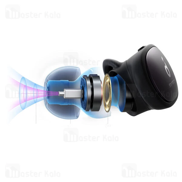 هندزفری بلوتوث Anker Liberty 2 Pro True Wireless Earbuds