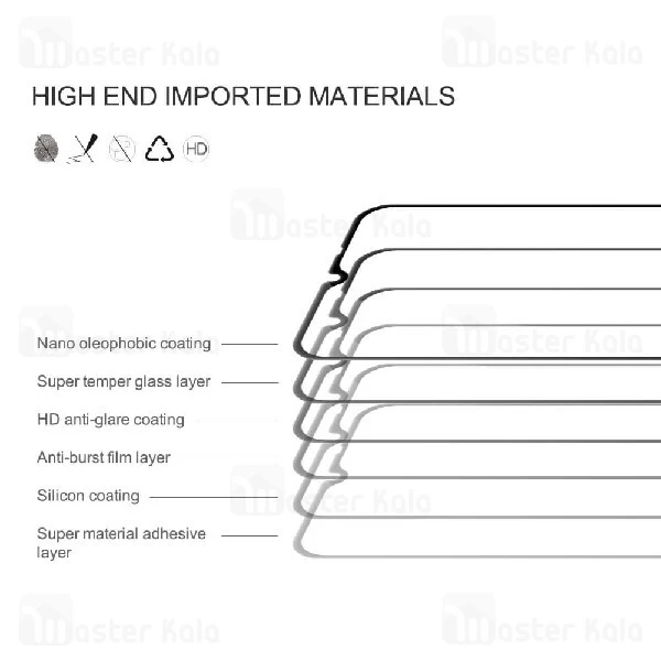 محافظ صفحه شیشه ای تمام صفحه تمام چسب نیلکین Xiaomi Mi 10 Lite / Redmi 10X / 10X Pro Nillkin CP+ Pro