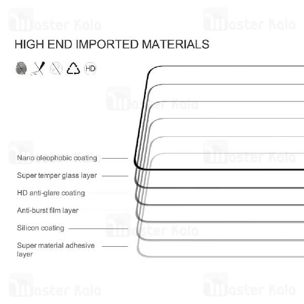 محافظ صفحه شیشه ای تمام صفحه تمام چسب نیلکین Xiaomi Redmi K30 Pro / Poco F2 Pro Nillkin CP+ Pro