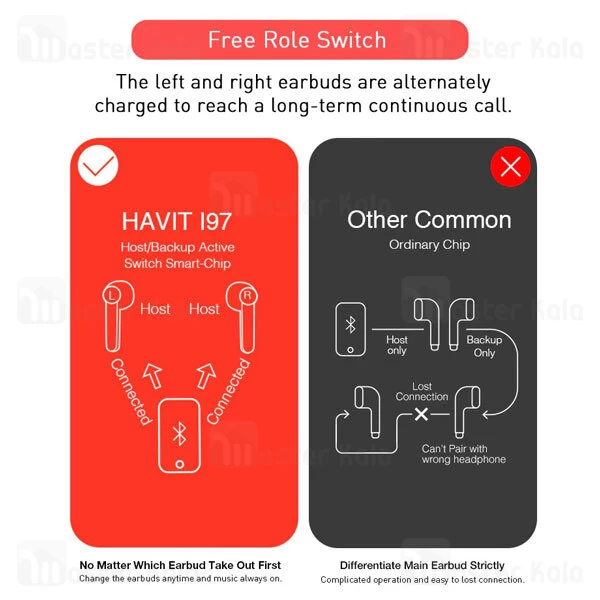 هندزفری بلوتوث Havit i97 TWS Bluetooth Earbuds
