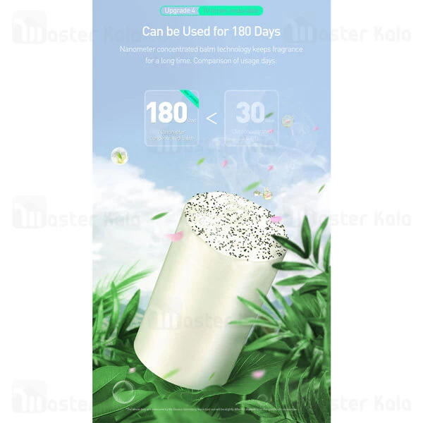 فیلتر تصفیه هوا Baseus Breeze Fan Air Freshener For Vehicle SUXUN-WF01