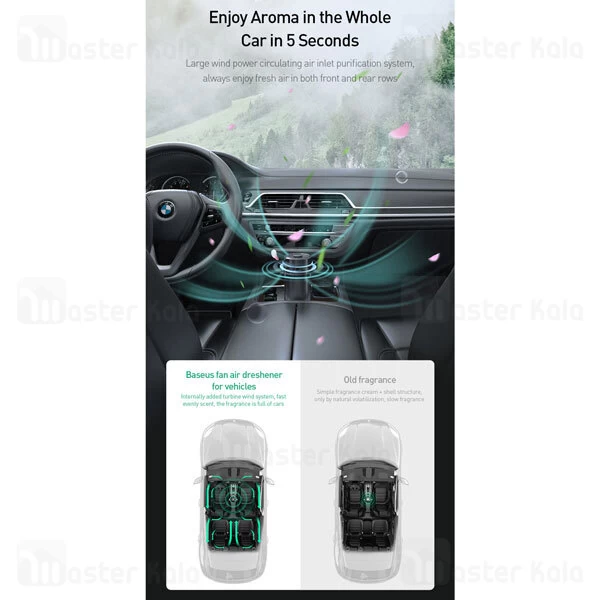 فیلتر تصفیه هوا Baseus Breeze Fan Air Freshener For Vehicle SUXUN-WF01