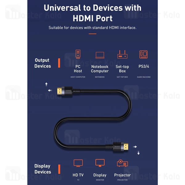 کابل HDMI بیسوس Baseus Cafule 4K HDMI V2.0 CADKLF-E01 طول 1 متر