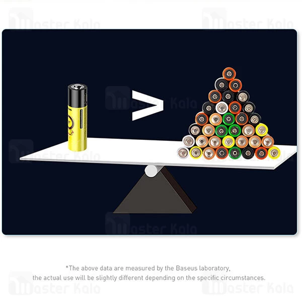 پک 2 عددی باتری قلمی شارژی بیسوس Baseus pcwh000211 دارای پورت