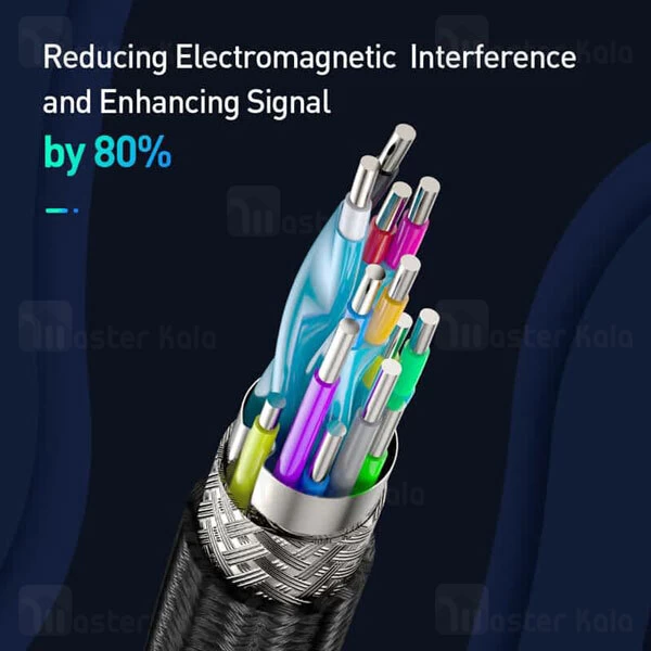 کابل HDMI بیسوس Baseus Horizontal 4K HDMI V2.0 CADSP-A01 طول 1 متر