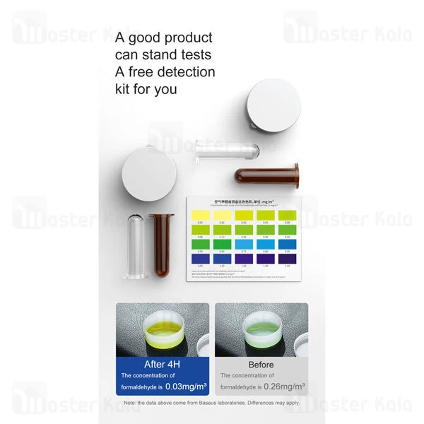 فیلتر تصفیه هوا Baseus Micromolecule Formaldehyde Purifier ACJHJ-A