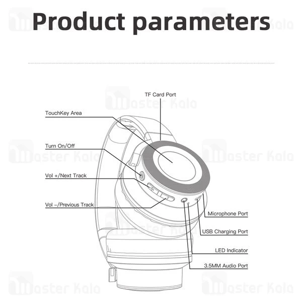 هدست بلوتوث Joyroom JR-H16 Wireless Stereo Headset