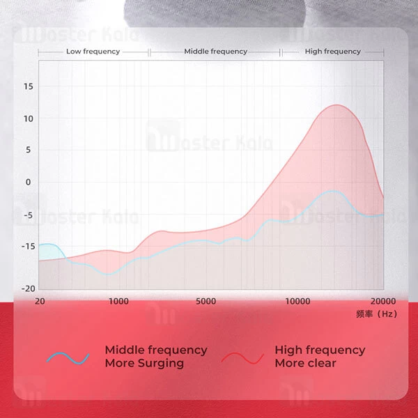 هدست بلوتوث Joyroom JR-HL1 Wireless Headset