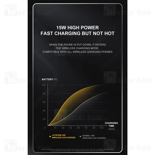 هولدر و شارژر وایرلس Joyroom JR-ZS200 Bumblebee Wireless Charger Car Mount 15W