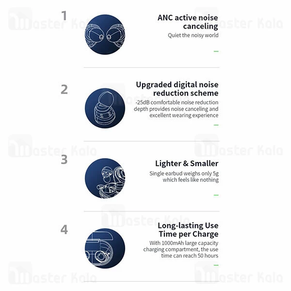 هندزفری بلوتوث دوگوش راک اسپیس Rockspace EB80 TWS Earphone دارای ANC