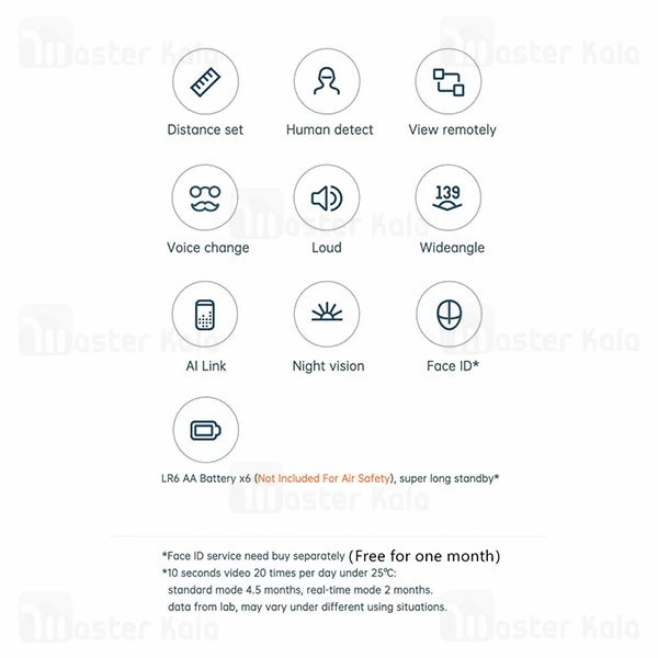 زنگ در هوشمند شیائومی Xiaomi Doorbell 2 MUML02-FJ AI Face Identification 1080p Night Vision Video