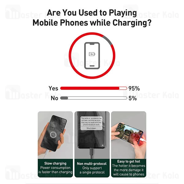 کابل Type C سوپرشارژ بیسوس Baseus Cafule CATKLF-VB01 QC VOOC Charge توان 30 وات به طول 2 متر