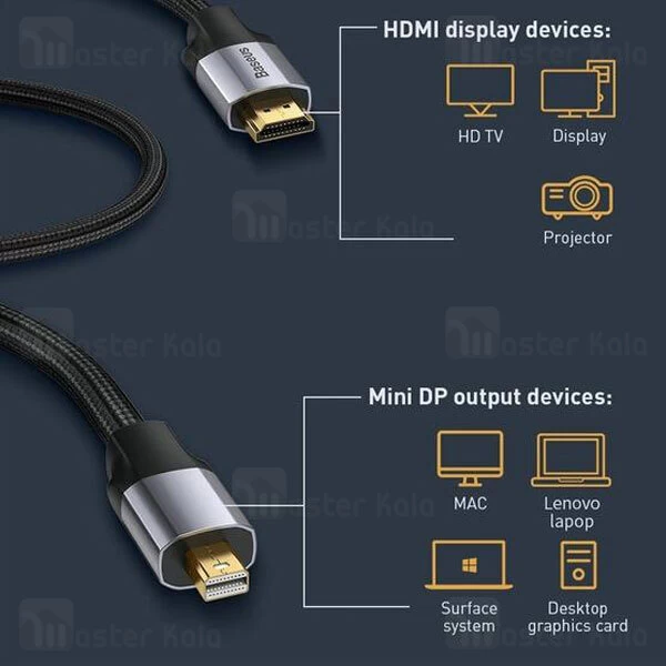 کابل بیسوس Baseus Enjoyment Series MiniDP To HDMI Adapter CAKSX-L0G