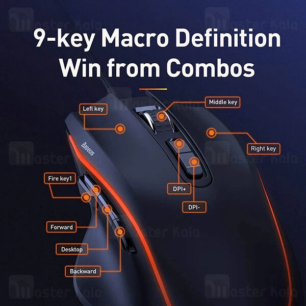 پک گیمینگ بیسوس Baseus GAMO Mobile Game Adapter Button Suit TZGA01-01 موس ، کیبورد و هاب