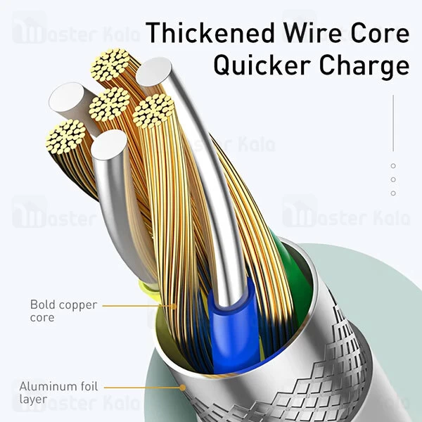 کابل تایپ سی به تایپ سی Baseus Xiaobai series PD fast charging Cable CATSW-D01 طول 1.5 متر و 100 وات