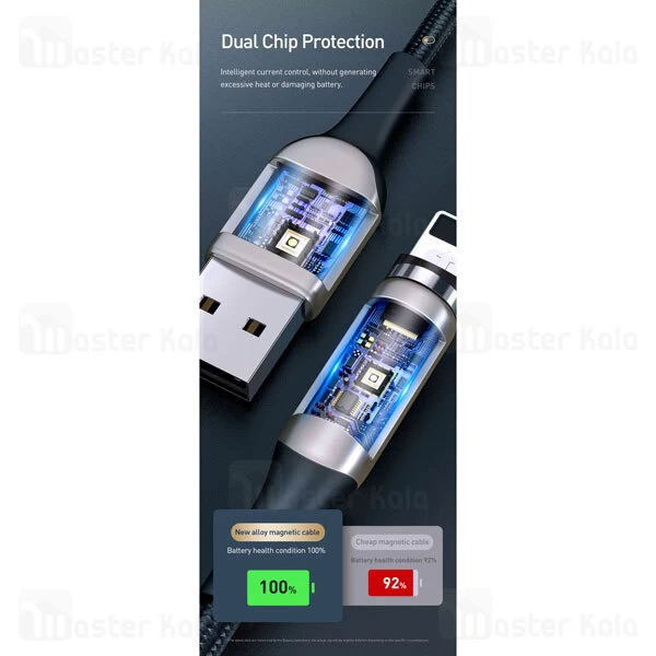 کابل مگنتی سه سر بیسوس Baseus Zinc Magnetic Kit TZCAXC-F01 توان 2 آمپر طول 1 متر پک کیسه ای