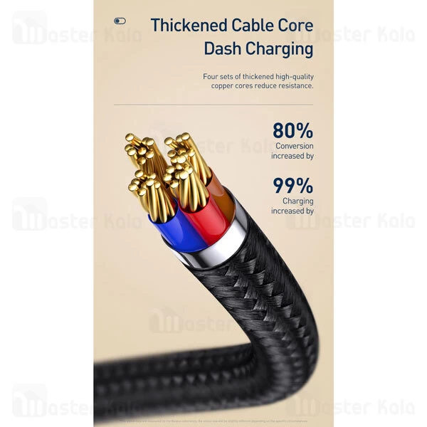 کابل مگنتی سه سر بیسوس Baseus Zinc Magnetic Kit TZCAXC-F01 توان 2 آمپر طول 1 متر پک کیسه ای