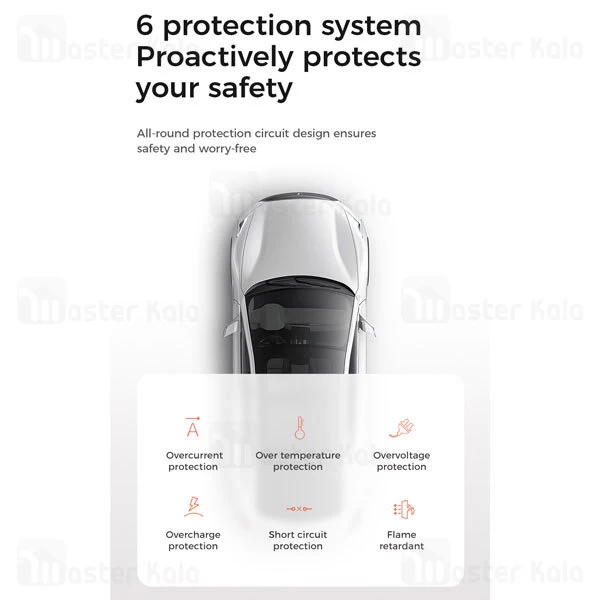 شارژر فندکی Joyroom JR-C11 PPS Series QC+PD Intelligant Super Fast Charge Car Charger